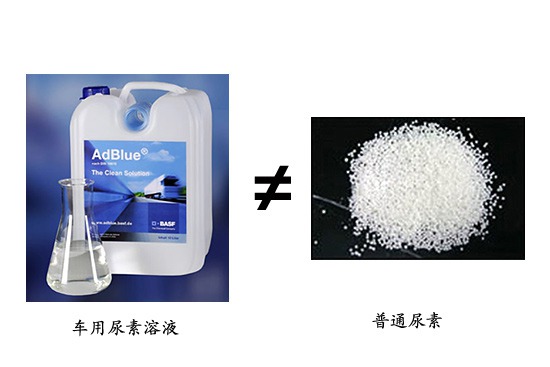 國四討論&nbsp;普通尿素能代替車用尿素嗎？